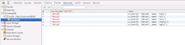 IndexedDB Adding Data To Objects